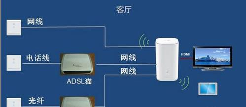 騰達路由器設置,netgear默認密碼,tl-wr841n,wpa2-psk,tplink,linksys路由器設置