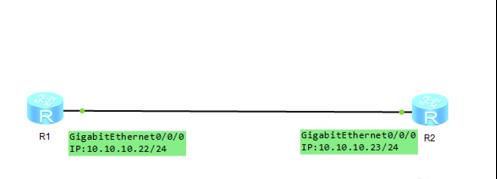 d-link路由器怎么設置,ip地址沖突,tenda路由器設置,www.192.168.1.1,tp-link無線路由器,瀏覽器自動彈出網頁
