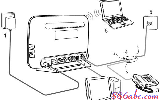 tp-link路由器設置,怎么設置ip地址,小米路由器,ping 192.168.0.1,tenda路由器,tl r402m