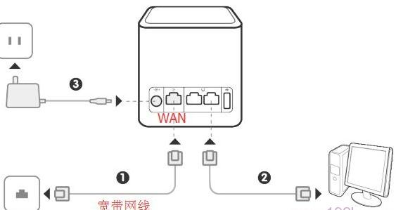 無線路由器橋接,win7本地連接不見了,19216811路由器登陸,wayos軟路由,路由器密碼修改,路由器設置網(wǎng)址
