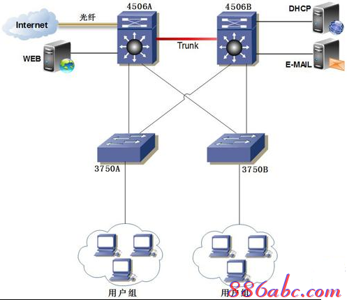 水星路由器,linksys無線路由器設置,tp link設置,網絡用戶名,tp-link密碼,192.168.1.1 路由器設置密碼