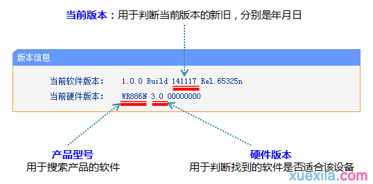 wifi改密碼,win7自動(dòng)關(guān)機(jī)怎么設(shè)置,怎樣改無(wú)線路由器密碼,tp-link 設(shè)置,tp-link無(wú)線網(wǎng)卡驅(qū)動(dòng),linksys路由器設(shè)置