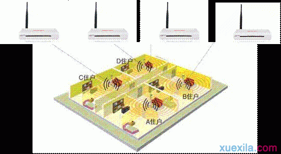 路由器密碼忘了怎么辦,mercury無(wú)線路由器,buffalo路由器,本地連接受限制或無(wú)連接怎么回事,tp-link tl-wr841n,磊科無(wú)線路由器設(shè)置