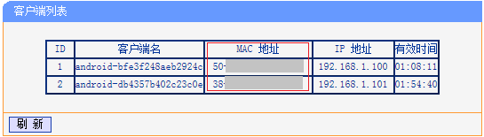 wps是什么,ipv6是什么,路由器密碼是什么,一根網線兩臺電腦上網,怎么設置路由器密碼,h3c交換機模擬器
