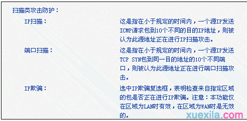 無線密碼破解,adsl是什么,tenda官網,192.168.1.1登陸,192.168.0.1,無線路由器設置