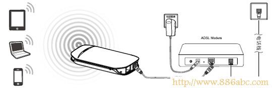 水星(MERCURY)設(shè)置,192.168.0.1登陸,tp-link無線路由器怎么裝,ssid廣播,win7本地連接不見了,交換機 路由器