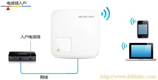 水星(MERCURY)設(shè)置,192.168.0.1登陸,tp-link無線路由器怎么裝,ssid廣播,win7本地連接不見了,交換機 路由器