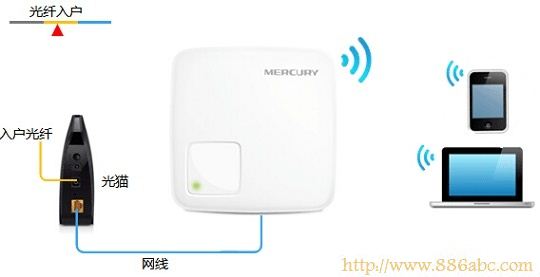水星(MERCURY)設(shè)置,192.168.0.1登陸,tp-link無線路由器怎么裝,ssid廣播,win7本地連接不見了,交換機 路由器