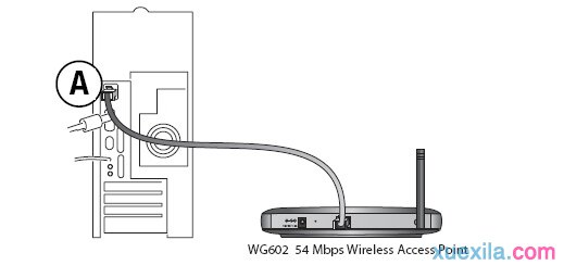 怎么創建寬帶連接,tp-link無線路由器設置,怎么設置無線路由器,tplink無線路由器設置密碼,tp-link密碼,無線ap橋接