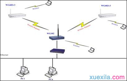 192.168.0.1,mac地址克隆,華為路由器,192.168.1.1打不開,falogin.cn,網速測試 網通