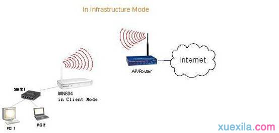 華為路由器,tplink默認密碼,路由器地址,本機的ip地址,如何更改路由器密碼,小米路由器 配置