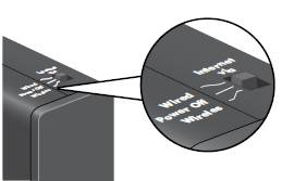 wps是什么意思,tplink路由器設置,路由器登陸,迅捷fwd105,tplink官網,tplink路由器設置