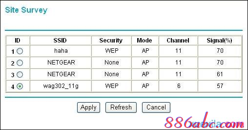 貓和路由器的區別,什么是ip地址,buffalo路由器,用路由器上不了網,路由器連接路由器設置,小米路由器 配置