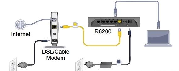 無線橋接,無線路由器啥牌子好,tl-wr847n,d-link設置,路由器密碼破解,無線路由器設置網(wǎng)址