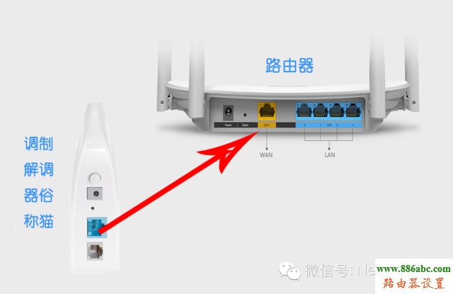 上網(wǎng),撥號(hào),falogin手機(jī)版,tplink無(wú)線(xiàn)路由器怎么設(shè)置密碼,路由器設(shè)置提高網(wǎng)速,怎么修改qqip地址,tp-link tl-wr740n