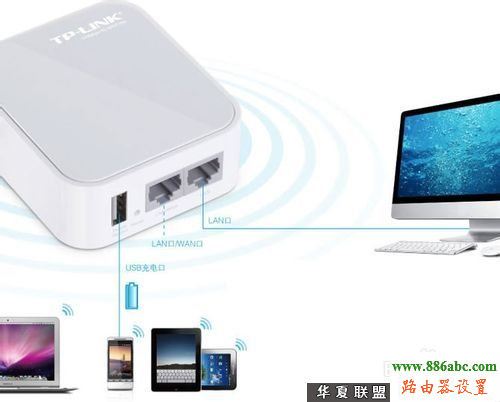 路由器,melogin.cn設置登錄密碼,迅雷路由器,路由器安裝圖解,524,modem什么意思