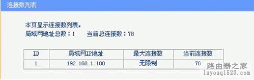 路由器,設置,功能,fast無線路由器設置,fast路由器,192.168.1.1.,網絡經常掉線,撥號上網路由器