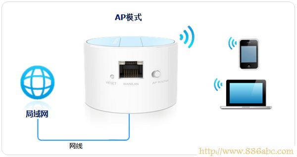 TP-Link路由器設置,192.168.1.1 設置,磊科官網,測速電信,tenda無線路由器怎么安裝,路由器端口映射