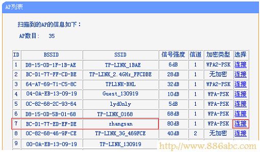 TP-Link路由器設置,192.168.0.1路由器設置密碼,怎么進入路由器設置界面,貓連接路由器,網關地址,如何限制網速