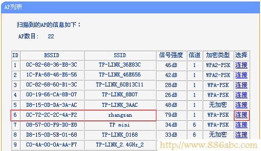 TP-Link路由器設(shè)置,192.168.1.1 路由器設(shè)置密碼,路由器用戶名是什么,http 192.168.1.1,如何防止別人蹭網(wǎng),tplink設(shè)置