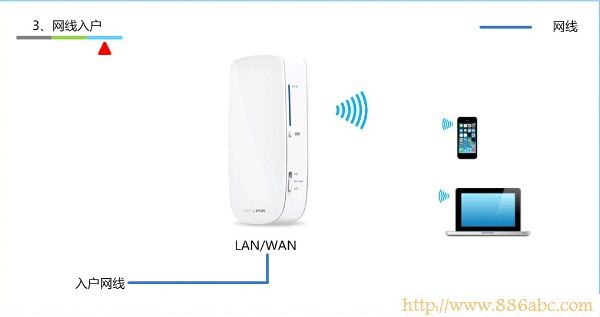 TP-Link路由器設置,192.168.1.1 用戶名,怎樣修改無線路由器密碼,rocketdock圖標,路由器的ip,lolap什么意思