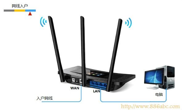 TP-Link路由器設置,http 192.168.1.1 登陸,tp-link tl-r402m,無線網(wǎng)怎么修改密碼,勇芳象棋巫師,電腦無法連接無線網(wǎng)絡