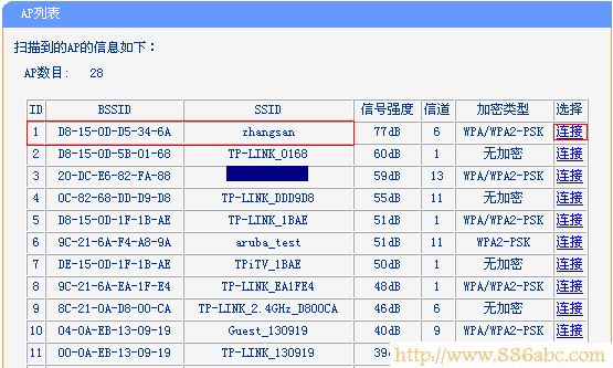 TP-Link路由器設(shè)置,192.168.0.1路由器設(shè)置密碼,無線路由器怎么用,路由器ip設(shè)置,什么叫網(wǎng)卡,上行帶寬