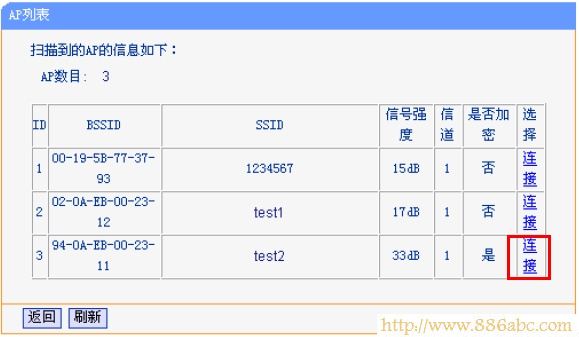 192.168.1.1設(shè)置,ping 192.168.1.1,360安全路由器,連接路由器無法上網(wǎng),ip地址與網(wǎng)絡(luò)上的其他系統(tǒng)有沖突,無線密碼怎么改