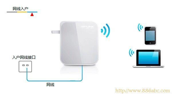 TP-Link路由器設(shè)置,192.168.1.1 路由器登陸,迅捷無(wú)線路由器,網(wǎng)絡(luò)測(cè)速電信,網(wǎng)卡物理地址,無(wú)線路由器橋接