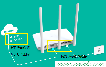 TL-WDR7800,tplink校園招聘,www.tp-link.com.cn,tplogin.cn無線路由器設(shè)置,tp-link路由器設(shè)置網(wǎng)速
