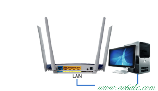 TL-WDR3320,tplogin.cn手機登錄界面,tp-linkapk,tplogin.cn指示燈,tp-link無線路由器ip