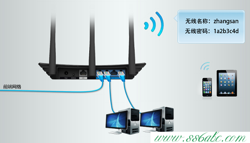 TL-WDR3320,tplogin.cn手機登錄界面,tp-linkapk,tplogin.cn指示燈,tp-link無線路由器ip