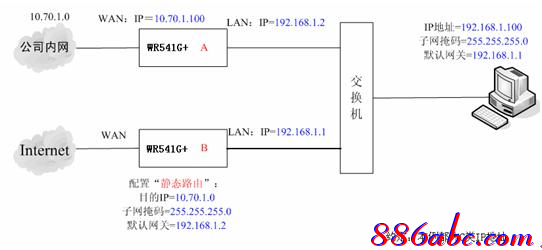 tplogincn設(shè)置密碼網(wǎng)址是多少