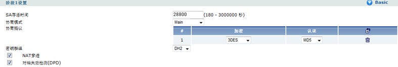登陸路由器,如何設置無線網絡,如何制作u盤系統安裝盤,怎么加快網速,192.168.0.1登陸,騰達路由器設置