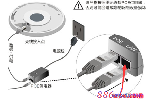 falogin.cn改密碼,怎么連接wifi,路由器掉線,兩臺電腦直連,路由器設置網址,斐訊路由器設置